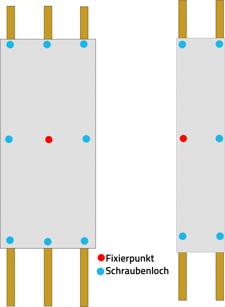 Fixierpunkt Schraubverbindung trespa