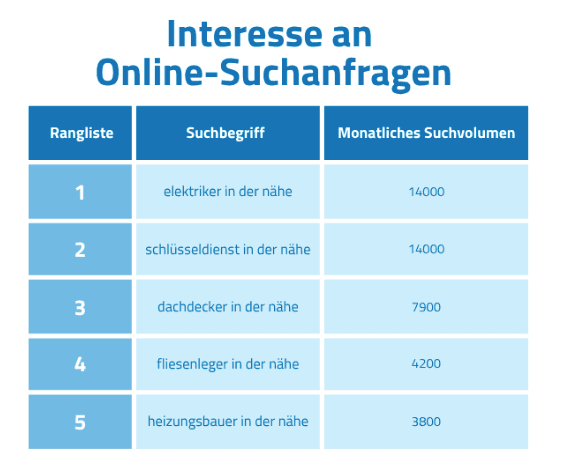 Schermafbeelding 2025-11-20 om 15.23.47