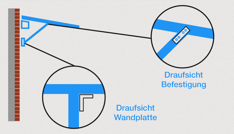 Tür überdachung selber bauen seitenansich wandplatte